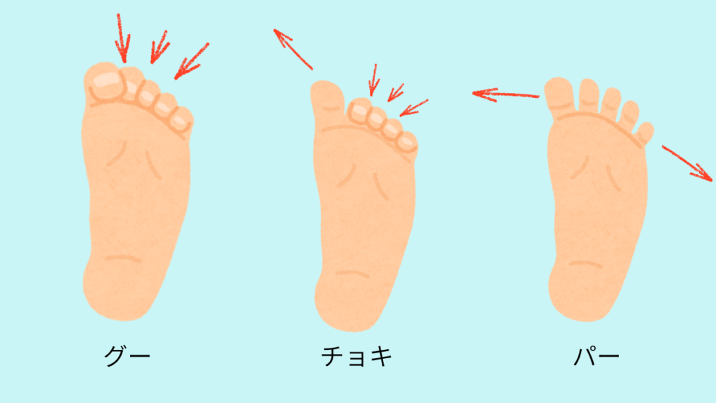 背景が水色で、足裏から見た足ジャンケン