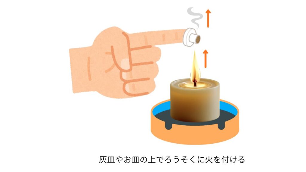 灰皿の上のろうそくの火でお灸に着火しているイラスト