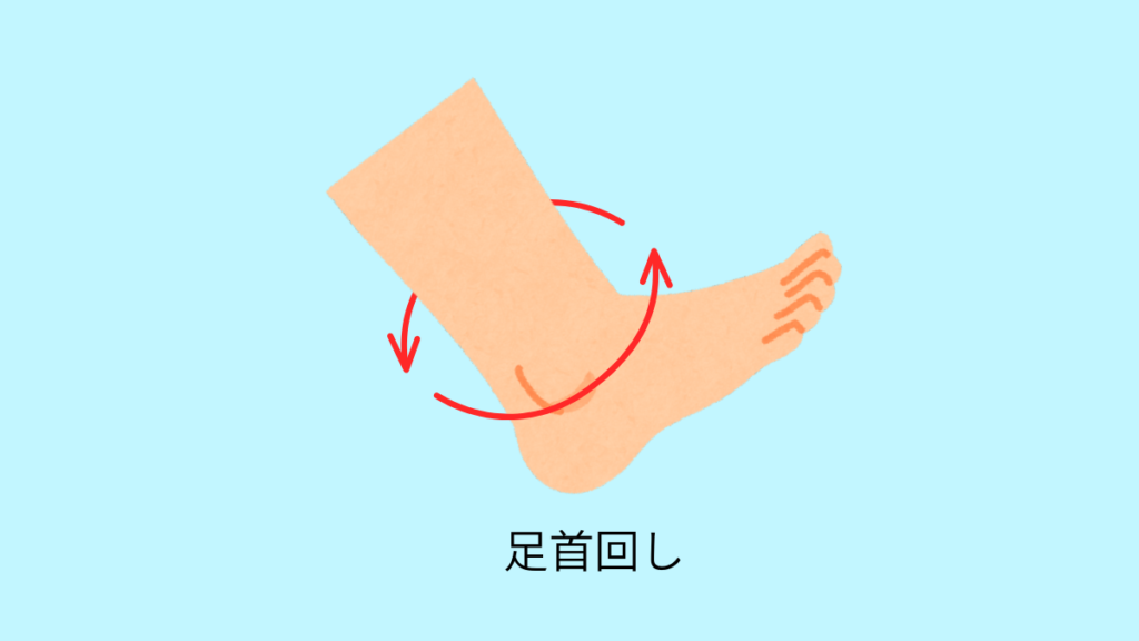足首回している説明とイラスト