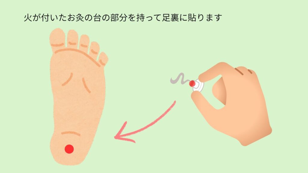 足裏の失眠というツボに台座灸を右手でつまんで貼る説明