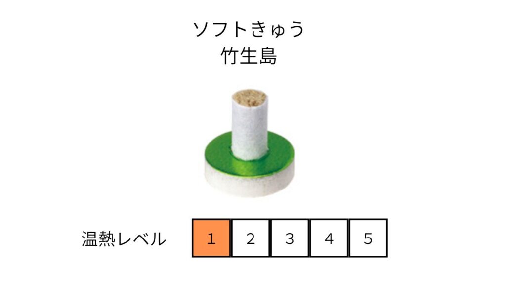 ソフトきゅう竹生島画像